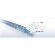 System Tweetop (PEX i PERT)