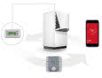 Smart RTC+. Inteligentny system sterowania pompami ciepła Dimplex